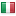 cittaditorino.net hosted country